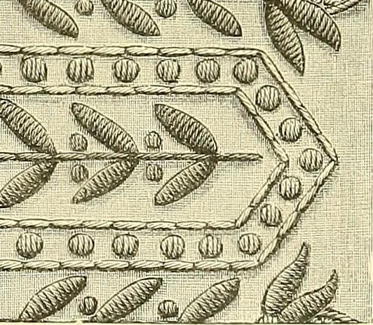 An illustration from The dictionary of needlework : an encyclopaedia of artistic, plain, and fancy needlework. Dealing fully with the details of all the stitches employed, the method of working, the materials used, the meaning of technical terms, and, where necessary, tracing the origin and history of the various works described. Illustrated with upwards of 800 wood engravings, and coloured plates. Plain sewing, textiles, dressmaking, appliances, and terms, 1885, leaf 152