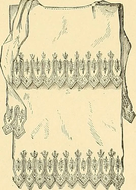 An illustration from The dictionary of needlework : an encyclopaedia of artistic, plain, and fancy needlework. Dealing fully with the details of all the stitches employed, the method of working, the materials used, the meaning of technical terms, and, where necessary, tracing the origin and history of the various works described. Illustrated with upwards of 800 wood engravings, and coloured plates. Plain sewing, textiles, dressmaking, appliances, and terms, 1885, leaf 158