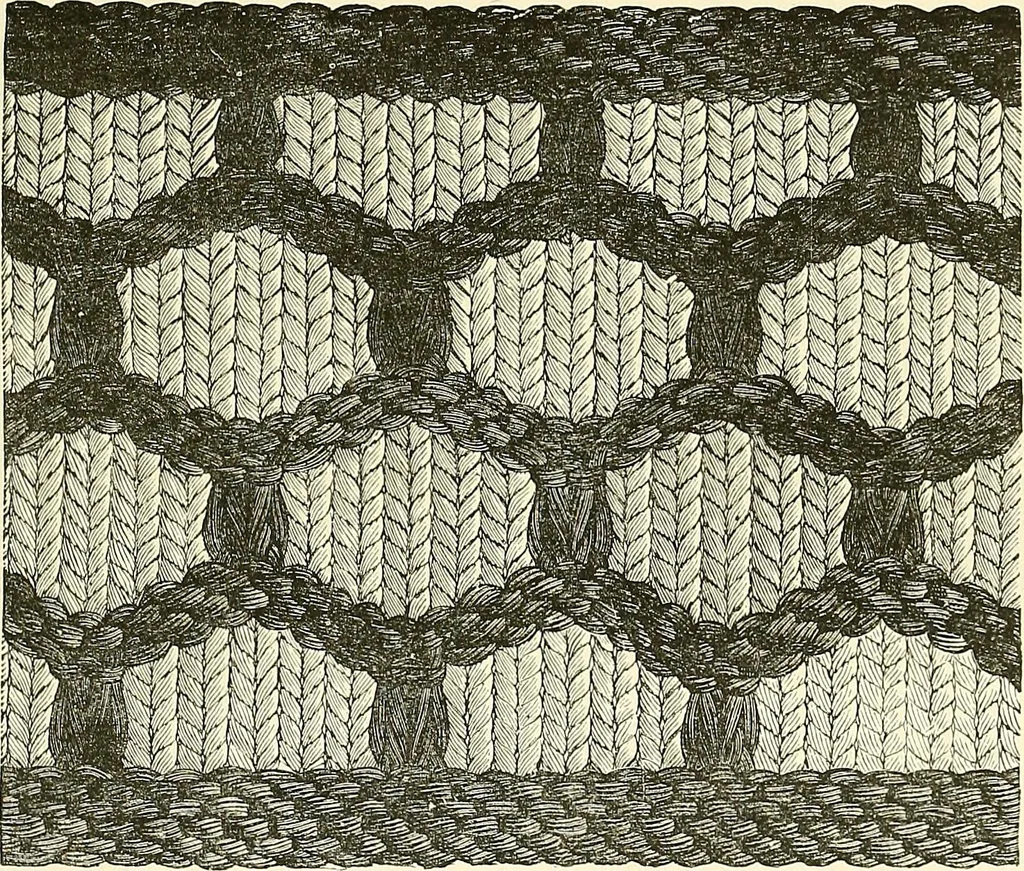 An illustration from The dictionary of needlework : an encyclopaedia of artistic, plain, and fancy needlework. Dealing fully with the details of all the stitches employed, the method of working, the materials used, the meaning of technical terms, and, where necessary, tracing the origin and history of the various works described. Illustrated with upwards of 800 wood engravings, and coloured plates. Plain sewing, textiles, dressmaking, appliances, and terms, 1885, leaf 18