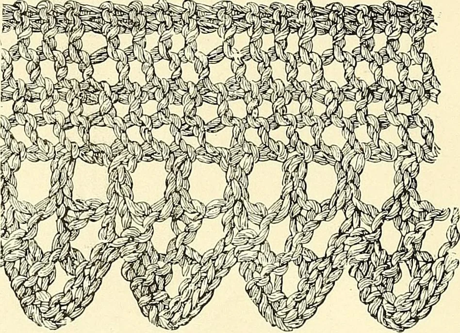 An illustration from The dictionary of needlework : an encyclopaedia of artistic, plain, and fancy needlework. Dealing fully with the details of all the stitches employed, the method of working, the materials used, the meaning of technical terms, and, where necessary, tracing the origin and history of the various works described. Illustrated with upwards of 800 wood engravings, and coloured plates. Plain sewing, textiles, dressmaking, appliances, and terms, 1885, leaf 19