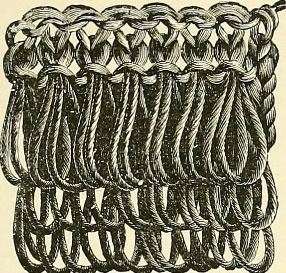 An illustration from The dictionary of needlework : an encyclopaedia of artistic, plain, and fancy needlework. Dealing fully with the details of all the stitches employed, the method of working, the materials used, the meaning of technical terms, and, where necessary, tracing the origin and history of the various works described. Illustrated with upwards of 800 wood engravings, and coloured plates. Plain sewing, textiles, dressmaking, appliances, and terms, 1885, leaf 22