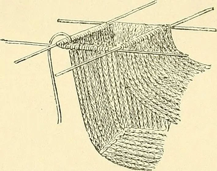 An illustration from The dictionary of needlework : an encyclopaedia of artistic, plain, and fancy needlework. Dealing fully with the details of all the stitches employed, the method of working, the materials used, the meaning of technical terms, and, where necessary, tracing the origin and history of the various works described. Illustrated with upwards of 800 wood engravings, and coloured plates. Plain sewing, textiles, dressmaking, appliances, and terms, 1885, leaf 28
