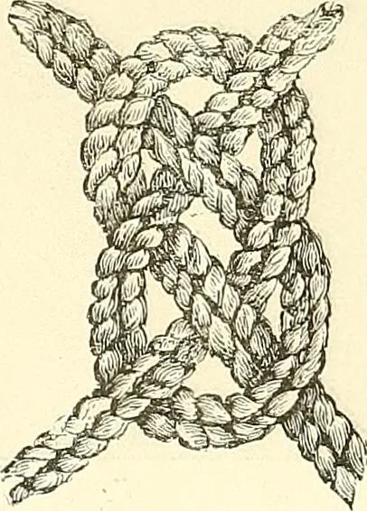 An illustration from The dictionary of needlework : an encyclopaedia of artistic, plain, and fancy needlework. Dealing fully with the details of all the stitches employed, the method of working, the materials used, the meaning of technical terms, and, where necessary, tracing the origin and history of the various works described. Illustrated with upwards of 800 wood engravings, and coloured plates. Plain sewing, textiles, dressmaking, appliances, and terms, 1885, leaf 31