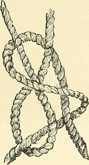 An illustration from The dictionary of needlework : an encyclopaedia of artistic, plain, and fancy needlework. Dealing fully with the details of all the stitches employed, the method of working, the materials used, the meaning of technical terms, and, where necessary, tracing the origin and history of the various works described. Illustrated with upwards of 800 wood engravings, and coloured plates. Plain sewing, textiles, dressmaking, appliances, and terms, 1885, leaf 32