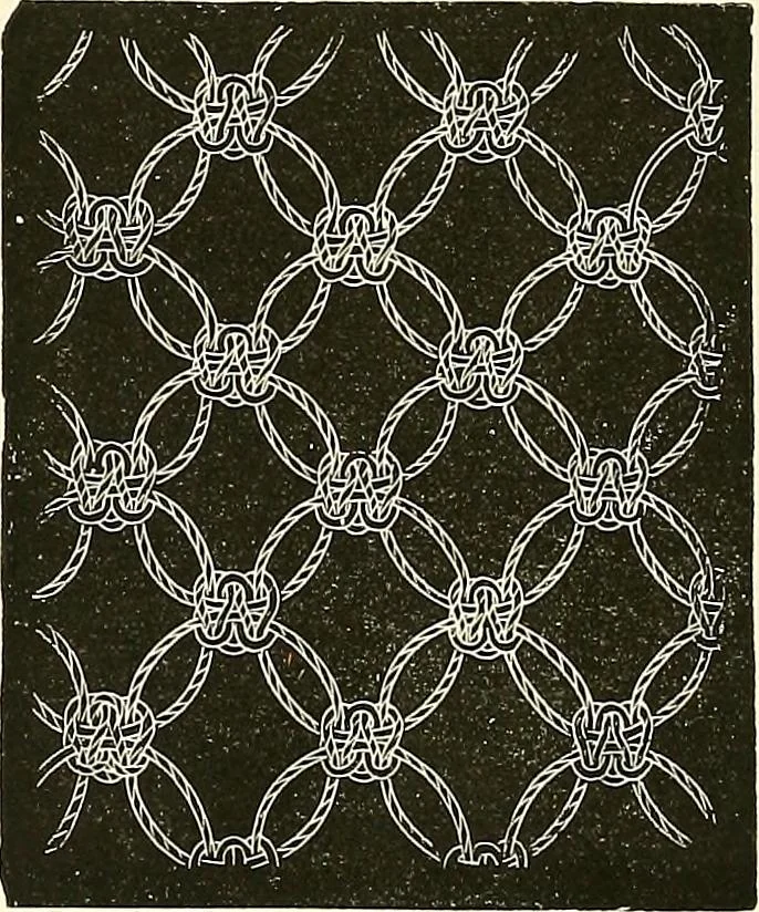 An illustration from The dictionary of needlework : an encyclopaedia of artistic, plain, and fancy needlework. Dealing fully with the details of all the stitches employed, the method of working, the materials used, the meaning of technical terms, and, where necessary, tracing the origin and history of the various works described. Illustrated with upwards of 800 wood engravings, and coloured plates. Plain sewing, textiles, dressmaking, appliances, and terms, 1885, leaf 33