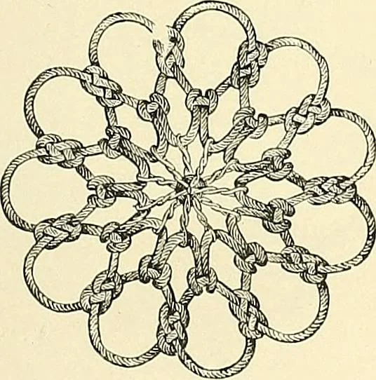 An illustration from The dictionary of needlework : an encyclopaedia of artistic, plain, and fancy needlework. Dealing fully with the details of all the stitches employed, the method of working, the materials used, the meaning of technical terms, and, where necessary, tracing the origin and history of the various works described. Illustrated with upwards of 800 wood engravings, and coloured plates. Plain sewing, textiles, dressmaking, appliances, and terms, 1885, leaf 34