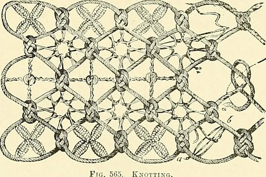 An illustration from The dictionary of needlework : an encyclopaedia of artistic, plain, and fancy needlework. Dealing fully with the details of all the stitches employed, the method of working, the materials used, the meaning of technical terms, and, where necessary, tracing the origin and history of the various works described. Illustrated with upwards of 800 wood engravings, and coloured plates. Plain sewing, textiles, dressmaking, appliances, and terms, 1885, leaf 34