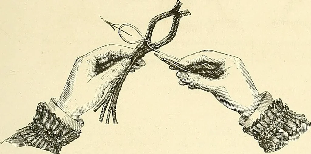 An illustration from The dictionary of needlework : an encyclopaedia of artistic, plain, and fancy needlework. Dealing fully with the details of all the stitches employed, the method of working, the materials used, the meaning of technical terms, and, where necessary, tracing the origin and history of the various works described. Illustrated with upwards of 800 wood engravings, and coloured plates. Plain sewing, textiles, dressmaking, appliances, and terms, 1885, leaf 36