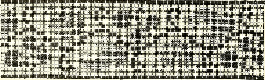 An illustration from The dictionary of needlework : an encyclopaedia of artistic, plain, and fancy needlework. Dealing fully with the details of all the stitches employed, the method of working, the materials used, the meaning of technical terms, and, where necessary, tracing the origin and history of the various works described. Illustrated with upwards of 800 wood engravings, and coloured plates. Plain sewing, textiles, dressmaking, appliances, and terms, 1885, leaf 37