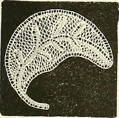 An illustration from The dictionary of needlework : an encyclopaedia of artistic, plain, and fancy needlework. Dealing fully with the details of all the stitches employed, the method of working, the materials used, the meaning of technical terms, and, where necessary, tracing the origin and history of the various works described. Illustrated with upwards of 800 wood engravings, and coloured plates. Plain sewing, textiles, dressmaking, appliances, and terms, 1885, leaf 48