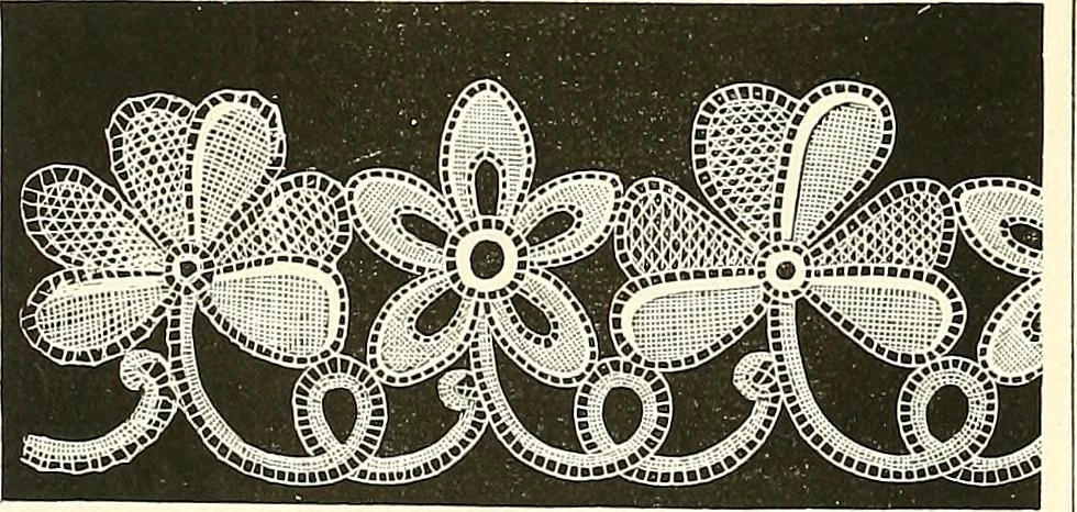 An illustration from The dictionary of needlework : an encyclopaedia of artistic, plain, and fancy needlework. Dealing fully with the details of all the stitches employed, the method of working, the materials used, the meaning of technical terms, and, where necessary, tracing the origin and history of the various works described. Illustrated with upwards of 800 wood engravings, and coloured plates. Plain sewing, textiles, dressmaking, appliances, and terms, 1885, leaf 49