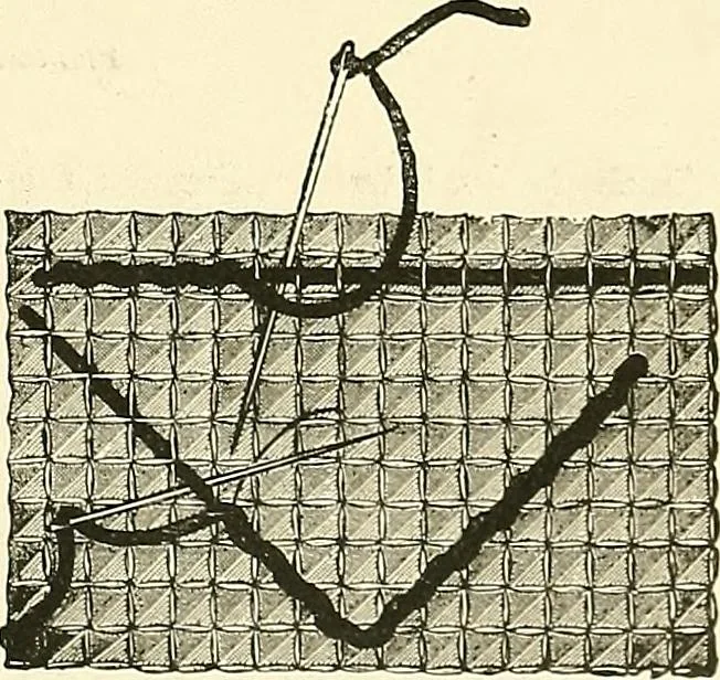An illustration from The dictionary of needlework : an encyclopaedia of artistic, plain, and fancy needlework. Dealing fully with the details of all the stitches employed, the method of working, the materials used, the meaning of technical terms, and, where necessary, tracing the origin and history of the various works described. Illustrated with upwards of 800 wood engravings, and coloured plates. Plain sewing, textiles, dressmaking, appliances, and terms, 1885, leaf 52