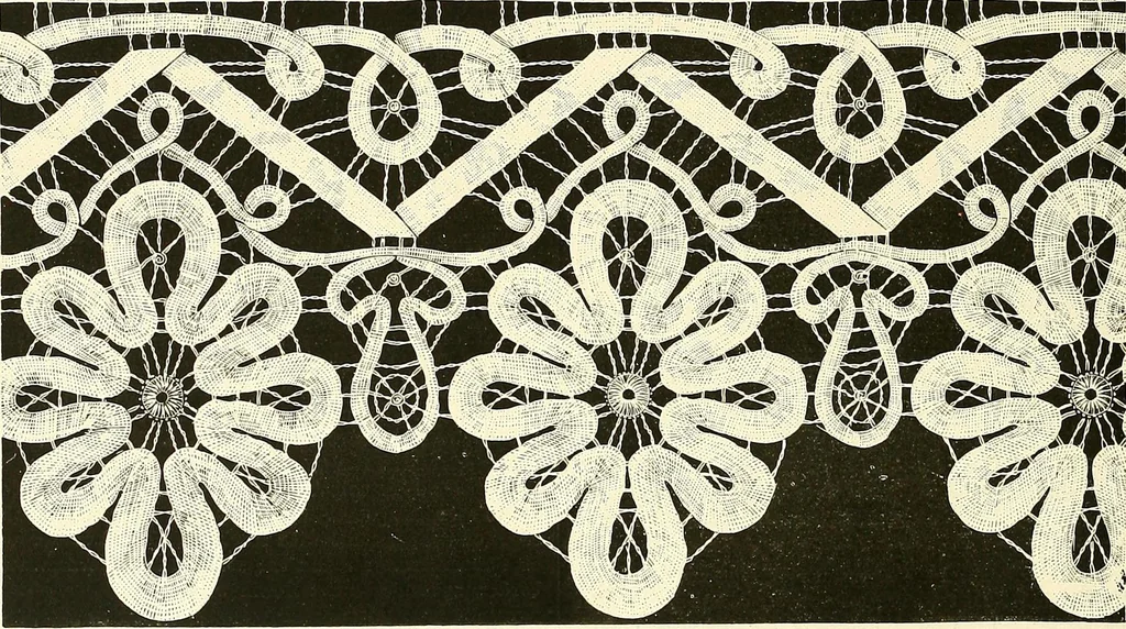 An illustration from The dictionary of needlework : an encyclopaedia of artistic, plain, and fancy needlework. Dealing fully with the details of all the stitches employed, the method of working, the materials used, the meaning of technical terms, and, where necessary, tracing the origin and history of the various works described. Illustrated with upwards of 800 wood engravings, and coloured plates. Plain sewing, textiles, dressmaking, appliances, and terms, 1885, leaf 53