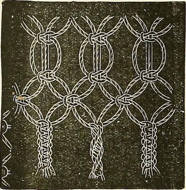 An illustration from The dictionary of needlework : an encyclopaedia of artistic, plain, and fancy needlework. Dealing fully with the details of all the stitches employed, the method of working, the materials used, the meaning of technical terms, and, where necessary, tracing the origin and history of the various works described. Illustrated with upwards of 800 wood engravings, and coloured plates. Plain sewing, textiles, dressmaking, appliances, and terms, 1885, leaf 59