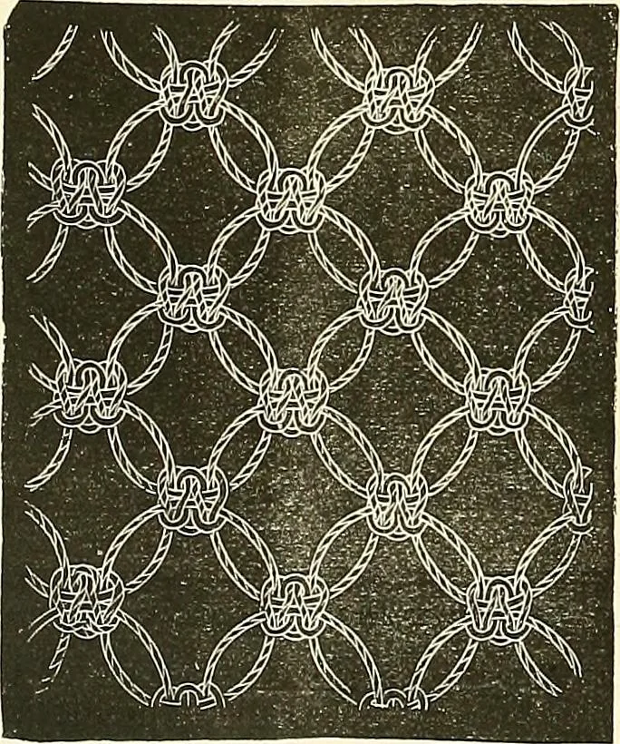 An illustration from The dictionary of needlework : an encyclopaedia of artistic, plain, and fancy needlework. Dealing fully with the details of all the stitches employed, the method of working, the materials used, the meaning of technical terms, and, where necessary, tracing the origin and history of the various works described. Illustrated with upwards of 800 wood engravings, and coloured plates. Plain sewing, textiles, dressmaking, appliances, and terms, 1885, leaf 59