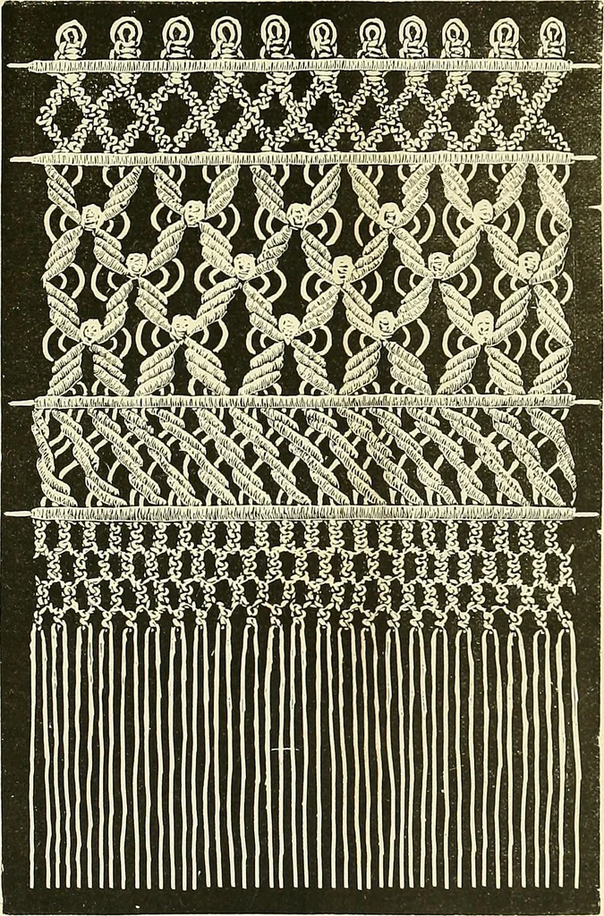 An illustration from The dictionary of needlework : an encyclopaedia of artistic, plain, and fancy needlework. Dealing fully with the details of all the stitches employed, the method of working, the materials used, the meaning of technical terms, and, where necessary, tracing the origin and history of the various works described. Illustrated with upwards of 800 wood engravings, and coloured plates. Plain sewing, textiles, dressmaking, appliances, and terms, 1885, leaf 60