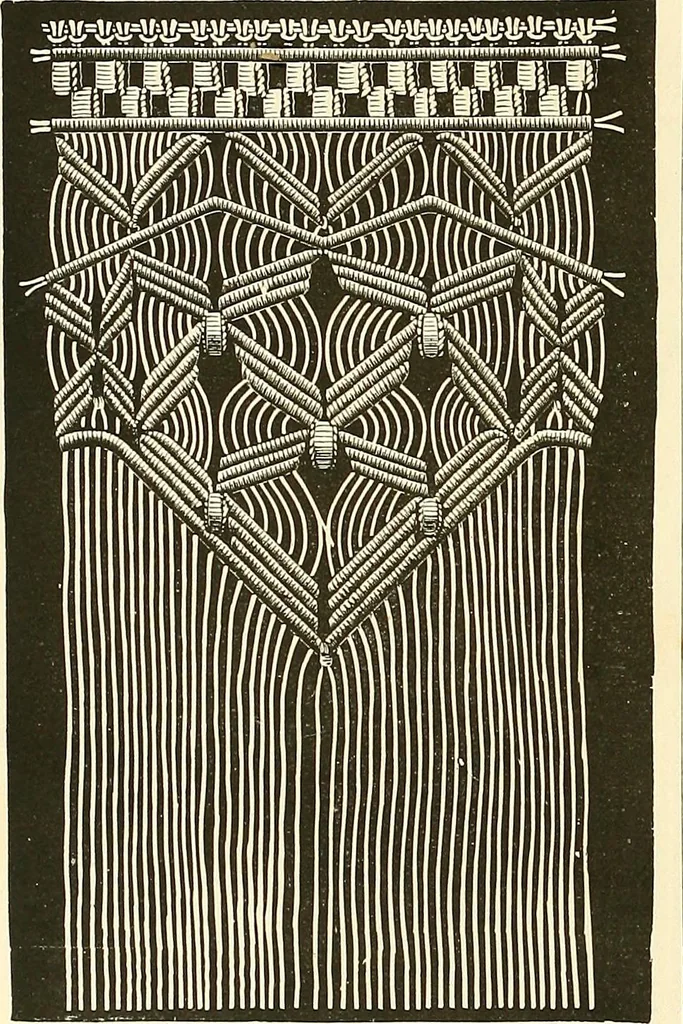 An illustration from The dictionary of needlework : an encyclopaedia of artistic, plain, and fancy needlework. Dealing fully with the details of all the stitches employed, the method of working, the materials used, the meaning of technical terms, and, where necessary, tracing the origin and history of the various works described. Illustrated with upwards of 800 wood engravings, and coloured plates. Plain sewing, textiles, dressmaking, appliances, and terms, 1885, leaf 61