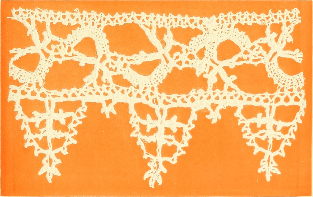 An illustration from The dictionary of needlework : an encyclopaedia of artistic, plain, and fancy needlework. Dealing fully with the details of all the stitches employed, the method of working, the materials used, the meaning of technical terms, and, where necessary, tracing the origin and history of the various works described. Illustrated with upwards of 800 wood engravings, and coloured plates. Plain sewing, textiles, dressmaking, appliances, and terms, 1885, leaf 62