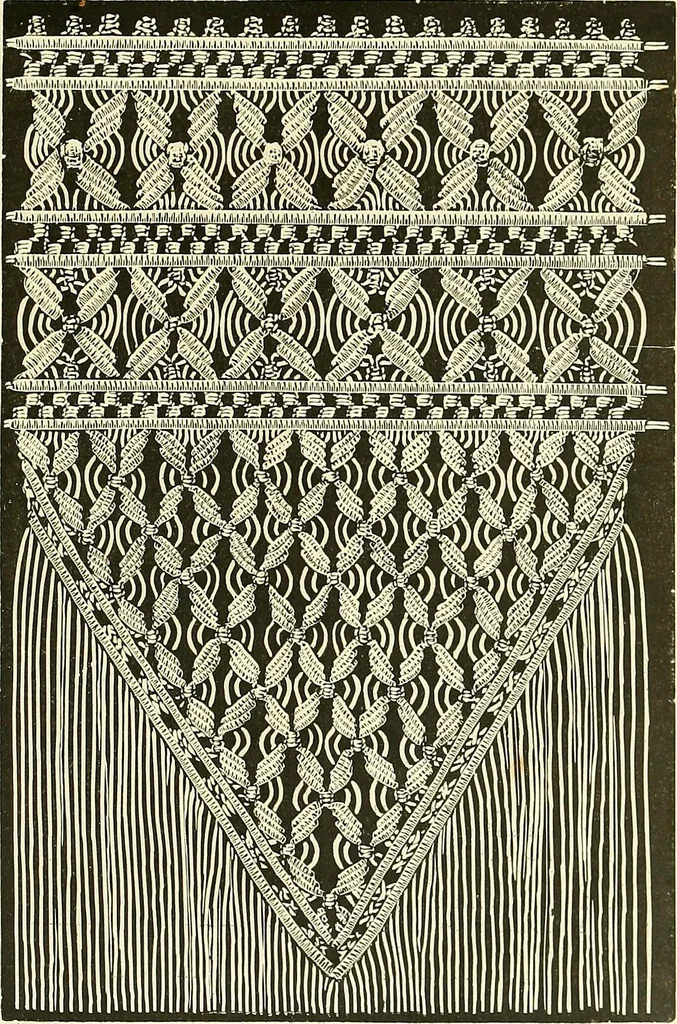 An illustration from The dictionary of needlework : an encyclopaedia of artistic, plain, and fancy needlework. Dealing fully with the details of all the stitches employed, the method of working, the materials used, the meaning of technical terms, and, where necessary, tracing the origin and history of the various works described. Illustrated with upwards of 800 wood engravings, and coloured plates. Plain sewing, textiles, dressmaking, appliances, and terms, 1885, leaf 64