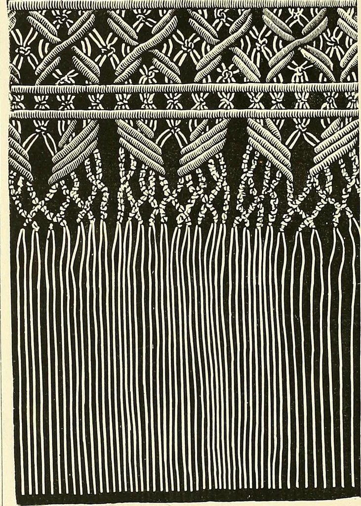 An illustration from The dictionary of needlework : an encyclopaedia of artistic, plain, and fancy needlework. Dealing fully with the details of all the stitches employed, the method of working, the materials used, the meaning of technical terms, and, where necessary, tracing the origin and history of the various works described. Illustrated with upwards of 800 wood engravings, and coloured plates. Plain sewing, textiles, dressmaking, appliances, and terms, 1885, leaf 65