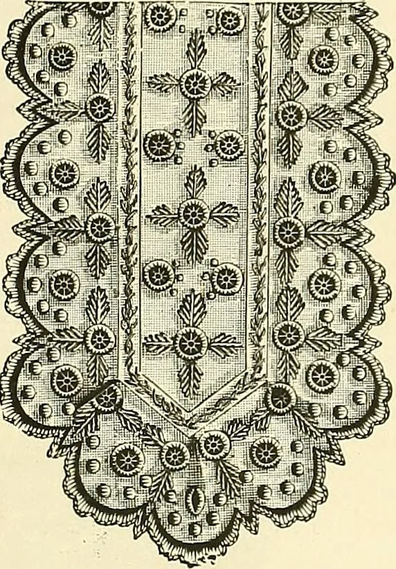 An illustration from The dictionary of needlework : an encyclopaedia of artistic, plain, and fancy needlework. Dealing fully with the details of all the stitches employed, the method of working, the materials used, the meaning of technical terms, and, where necessary, tracing the origin and history of the various works described. Illustrated with upwards of 800 wood engravings, and coloured plates. Plain sewing, textiles, dressmaking, appliances, and terms, 1885, leaf 66
