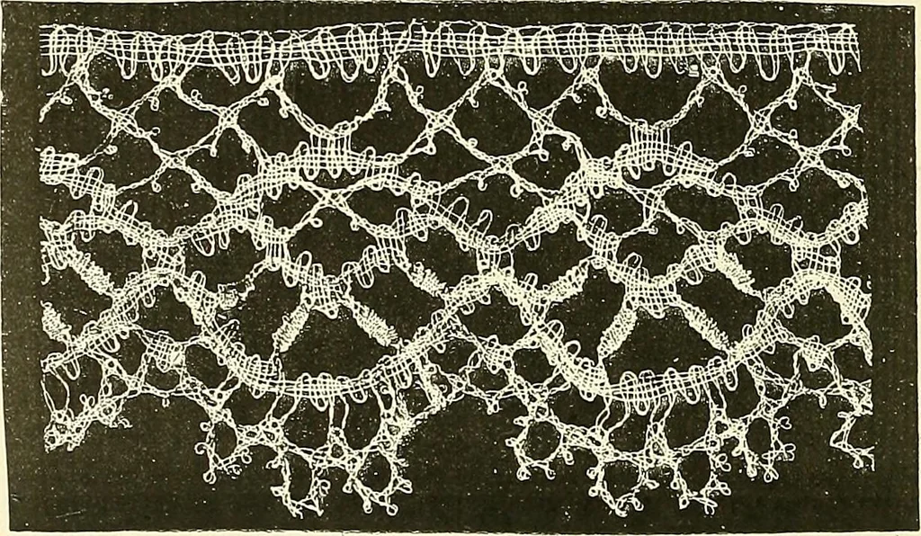 An illustration from The dictionary of needlework : an encyclopaedia of artistic, plain, and fancy needlework. Dealing fully with the details of all the stitches employed, the method of working, the materials used, the meaning of technical terms, and, where necessary, tracing the origin and history of the various works described. Illustrated with upwards of 800 wood engravings, and coloured plates. Plain sewing, textiles, dressmaking, appliances, and terms, 1885, leaf 67
