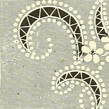 An illustration from The dictionary of needlework : an encyclopaedia of artistic, plain, and fancy needlework. Dealing fully with the details of all the stitches employed, the method of working, the materials used, the meaning of technical terms, and, where necessary, tracing the origin and history of the various works described. Illustrated with upwards of 800 wood engravings, and coloured plates. Plain sewing, textiles, dressmaking, appliances, and terms, 1885, leaf 69