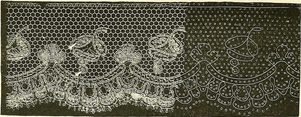 An illustration from The dictionary of needlework : an encyclopaedia of artistic, plain, and fancy needlework. Dealing fully with the details of all the stitches employed, the method of working, the materials used, the meaning of technical terms, and, where necessary, tracing the origin and history of the various works described. Illustrated with upwards of 800 wood engravings, and coloured plates. Plain sewing, textiles, dressmaking, appliances, and terms, 1885, leaf 71