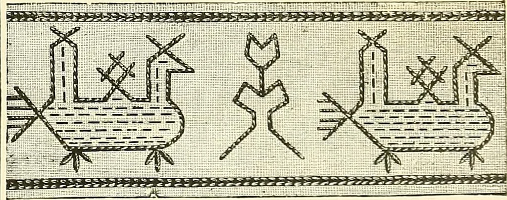 An illustration from The dictionary of needlework : an encyclopaedia of artistic, plain, and fancy needlework. Dealing fully with the details of all the stitches employed, the method of working, the materials used, the meaning of technical terms, and, where necessary, tracing the origin and history of the various works described. Illustrated with upwards of 800 wood engravings, and coloured plates. Plain sewing, textiles, dressmaking, appliances, and terms, 1885, leaf 72