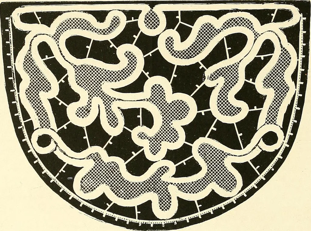An illustration from The dictionary of needlework : an encyclopaedia of artistic, plain, and fancy needlework. Dealing fully with the details of all the stitches employed, the method of working, the materials used, the meaning of technical terms, and, where necessary, tracing the origin and history of the various works described. Illustrated with upwards of 800 wood engravings, and coloured plates. Plain sewing, textiles, dressmaking, appliances, and terms, 1885, leaf 75