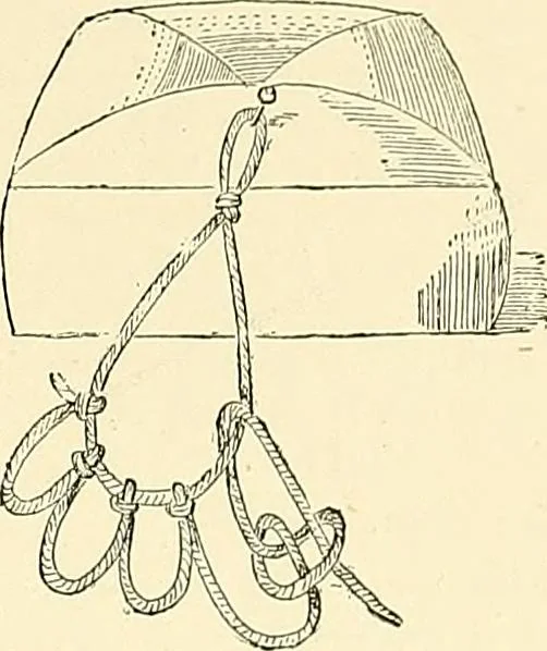 An illustration from The dictionary of needlework : an encyclopaedia of artistic, plain, and fancy needlework. Dealing fully with the details of all the stitches employed, the method of working, the materials used, the meaning of technical terms, and, where necessary, tracing the origin and history of the various works described. Illustrated with upwards of 800 wood engravings, and coloured plates. Plain sewing, textiles, dressmaking, appliances, and terms, 1885, leaf 86