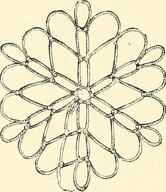 An illustration from The dictionary of needlework : an encyclopaedia of artistic, plain, and fancy needlework. Dealing fully with the details of all the stitches employed, the method of working, the materials used, the meaning of technical terms, and, where necessary, tracing the origin and history of the various works described. Illustrated with upwards of 800 wood engravings, and coloured plates. Plain sewing, textiles, dressmaking, appliances, and terms, 1885, leaf 87