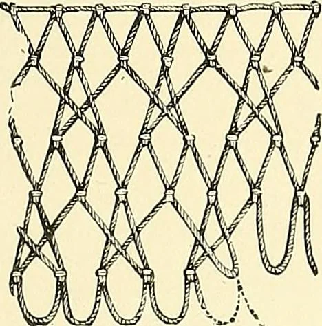An illustration from The dictionary of needlework : an encyclopaedia of artistic, plain, and fancy needlework. Dealing fully with the details of all the stitches employed, the method of working, the materials used, the meaning of technical terms, and, where necessary, tracing the origin and history of the various works described. Illustrated with upwards of 800 wood engravings, and coloured plates. Plain sewing, textiles, dressmaking, appliances, and terms, 1885, leaf 88