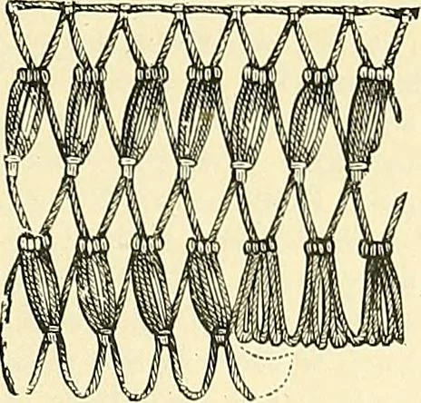 An illustration from The dictionary of needlework : an encyclopaedia of artistic, plain, and fancy needlework. Dealing fully with the details of all the stitches employed, the method of working, the materials used, the meaning of technical terms, and, where necessary, tracing the origin and history of the various works described. Illustrated with upwards of 800 wood engravings, and coloured plates. Plain sewing, textiles, dressmaking, appliances, and terms, 1885, leaf 90