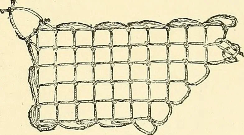An illustration from The dictionary of needlework : an encyclopaedia of artistic, plain, and fancy needlework. Dealing fully with the details of all the stitches employed, the method of working, the materials used, the meaning of technical terms, and, where necessary, tracing the origin and history of the various works described. Illustrated with upwards of 800 wood engravings, and coloured plates. Plain sewing, textiles, dressmaking, appliances, and terms, 1885, leaf 90