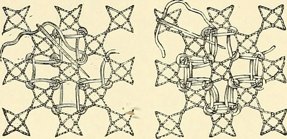 An illustration from The dictionary of needlework : an encyclopaedia of artistic, plain, and fancy needlework. Dealing fully with the details of all the stitches employed, the method of working, the materials used, the meaning of technical terms, and, where necessary, tracing the origin and history of the various works described. Illustrated with upwards of 800 wood engravings, and coloured plates. Plain sewing, textiles, dressmaking, appliances, and terms, 1885, leaf 93