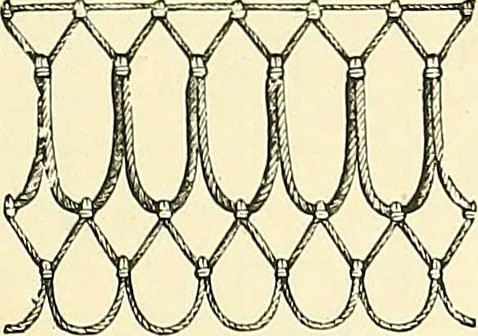 An illustration from The dictionary of needlework : an encyclopaedia of artistic, plain, and fancy needlework. Dealing fully with the details of all the stitches employed, the method of working, the materials used, the meaning of technical terms, and, where necessary, tracing the origin and history of the various works described. Illustrated with upwards of 800 wood engravings, and coloured plates. Plain sewing, textiles, dressmaking, appliances, and terms, 1885, leaf 94