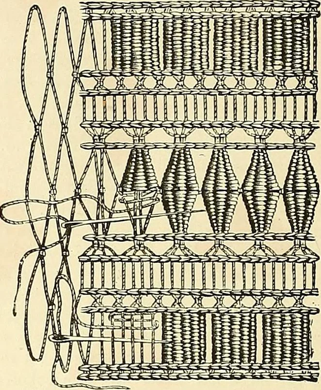 An illustration from The dictionary of needlework : an encyclopaedia of artistic, plain, and fancy needlework. Dealing fully with the details of all the stitches employed, the method of working, the materials used, the meaning of technical terms, and, where necessary, tracing the origin and history of the various works described. Illustrated with upwards of 800 wood engravings, and coloured plates. Plain sewing, textiles, dressmaking, appliances, and terms, 1885, leaf 97