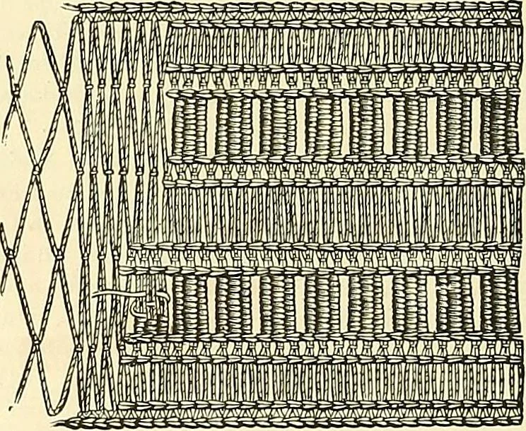 An illustration from The dictionary of needlework : an encyclopaedia of artistic, plain, and fancy needlework. Dealing fully with the details of all the stitches employed, the method of working, the materials used, the meaning of technical terms, and, where necessary, tracing the origin and history of the various works described. Illustrated with upwards of 800 wood engravings, and coloured plates. Plain sewing, textiles, dressmaking, appliances, and terms, 1885, leaf 97