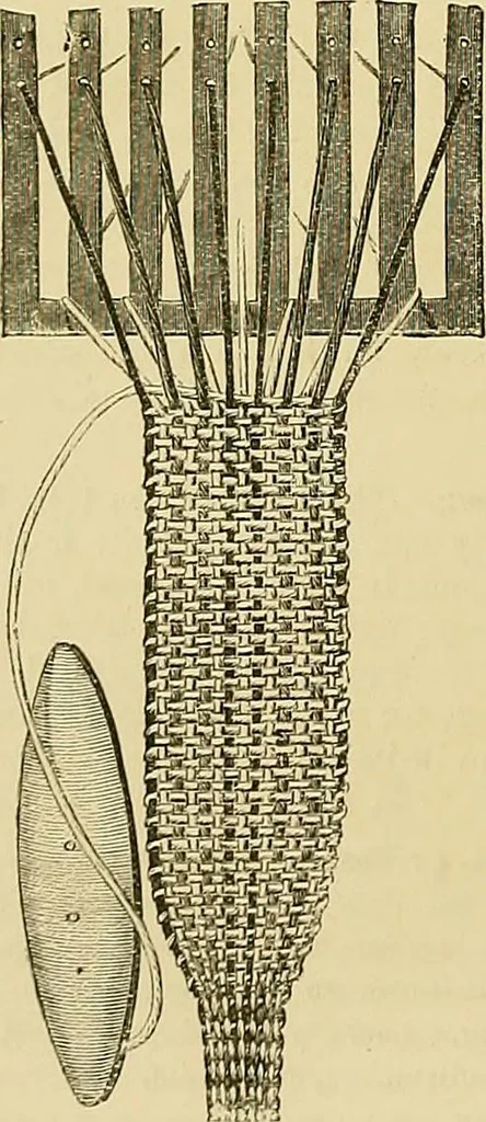 An illustration from The dictionary of needlework : an encyclopaedia of artistic, plain, and fancy needlework. Dealing fully with the details of all the stitches employed, the method of working, the materials used, the meaning of technical terms, and, where necessary, tracing the origin and history of the various works described. Illustrated with upwards of 800 wood engravings, and coloured plates. Plain sewing, textiles, dressmaking, appliances, and terms, 1885, leaf 101
