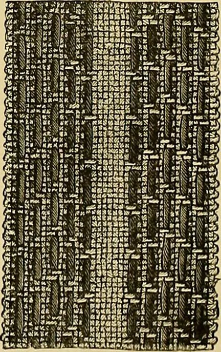 An illustration from The dictionary of needlework : an encyclopaedia of artistic, plain, and fancy needlework. Dealing fully with the details of all the stitches employed, the method of working, the materials used, the meaning of technical terms, and, where necessary, tracing the origin and history of the various works described. Illustrated with upwards of 800 wood engravings, and coloured plates. Plain sewing, textiles, dressmaking, appliances, and terms, 1885, leaf 101