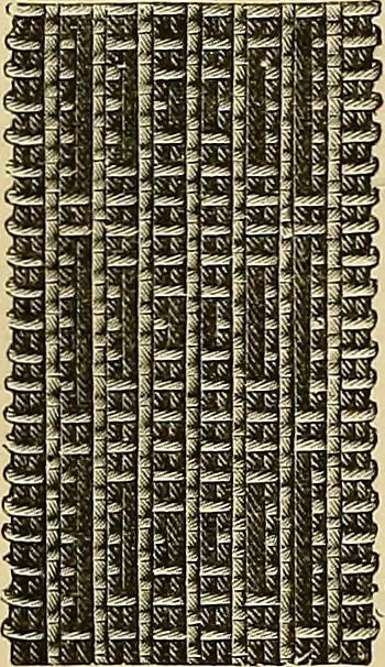 An illustration from The dictionary of needlework : an encyclopaedia of artistic, plain, and fancy needlework. Dealing fully with the details of all the stitches employed, the method of working, the materials used, the meaning of technical terms, and, where necessary, tracing the origin and history of the various works described. Illustrated with upwards of 800 wood engravings, and coloured plates. Plain sewing, textiles, dressmaking, appliances, and terms, 1885, leaf 102