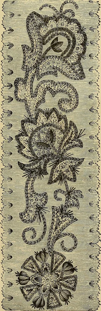 An illustration from The dictionary of needlework : an encyclopaedia of artistic, plain, and fancy needlework. Dealing fully with the details of all the stitches employed, the method of working, the materials used, the meaning of technical terms, and, where necessary, tracing the origin and history of the various works described. Illustrated with upwards of 800 wood engravings, and coloured plates. Plain sewing, textiles, dressmaking, appliances, and terms, 1885, leaf 106