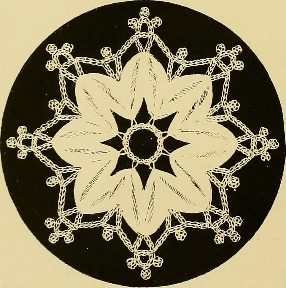 An illustration from The dictionary of needlework : an encyclopaedia of artistic, plain, and fancy needlework. Dealing fully with the details of all the stitches employed, the method of working, the materials used, the meaning of technical terms, and, where necessary, tracing the origin and history of the various works described. Illustrated with upwards of 800 wood engravings, and coloured plates. Plain sewing, textiles, dressmaking, appliances, and terms, 1885, leaf 109