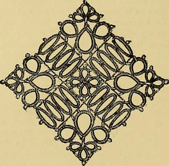 An illustration from The dictionary of needlework : an encyclopaedia of artistic, plain, and fancy needlework. Dealing fully with the details of all the stitches employed, the method of working, the materials used, the meaning of technical terms, and, where necessary, tracing the origin and history of the various works described. Illustrated with upwards of 800 wood engravings, and coloured plates. Plain sewing, textiles, dressmaking, appliances, and terms, 1885, leaf 115