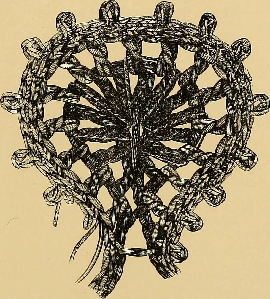 An illustration from The dictionary of needlework : an encyclopaedia of artistic, plain, and fancy needlework. Dealing fully with the details of all the stitches employed, the method of working, the materials used, the meaning of technical terms, and, where necessary, tracing the origin and history of the various works described. Illustrated with upwards of 800 wood engravings, and coloured plates. Plain sewing, textiles, dressmaking, appliances, and terms, 1885, leaf 116