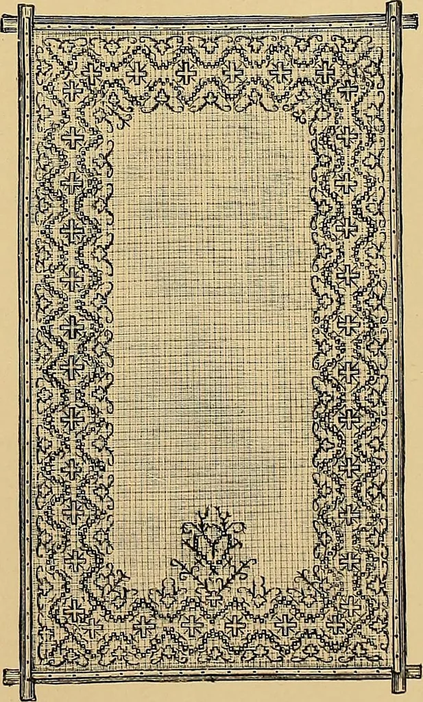An illustration from The dictionary of needlework : an encyclopaedia of artistic, plain, and fancy needlework. Dealing fully with the details of all the stitches employed, the method of working, the materials used, the meaning of technical terms, and, where necessary, tracing the origin and history of the various works described. Illustrated with upwards of 800 wood engravings, and coloured plates. Plain sewing, textiles, dressmaking, appliances, and terms, 1885, leaf 118