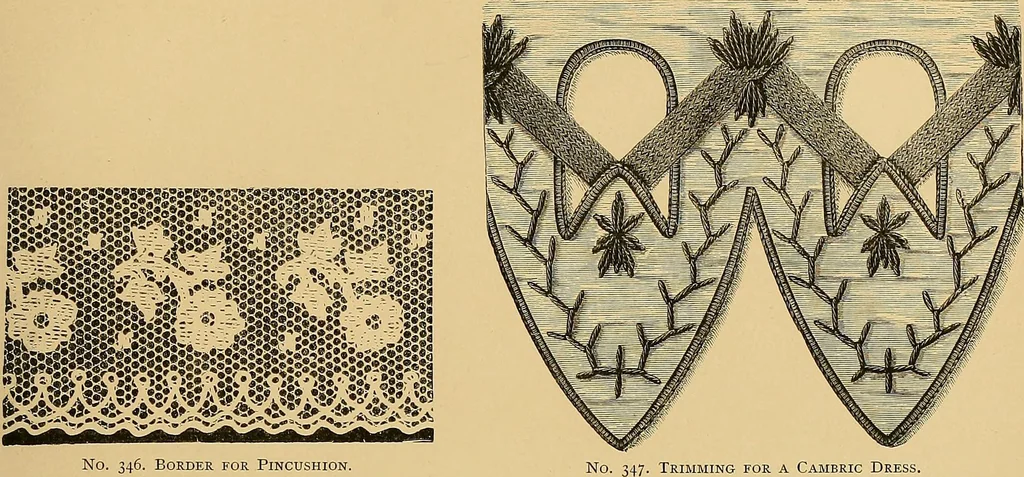 An illustration from The dictionary of needlework : an encyclopaedia of artistic, plain, and fancy needlework. Dealing fully with the details of all the stitches employed, the method of working, the materials used, the meaning of technical terms, and, where necessary, tracing the origin and history of the various works described. Illustrated with upwards of 800 wood engravings, and coloured plates. Plain sewing, textiles, dressmaking, appliances, and terms, 1885, leaf 120