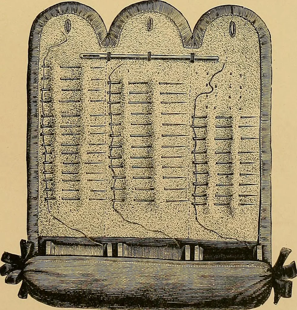 An illustration from The dictionary of needlework : an encyclopaedia of artistic, plain, and fancy needlework. Dealing fully with the details of all the stitches employed, the method of working, the materials used, the meaning of technical terms, and, where necessary, tracing the origin and history of the various works described. Illustrated with upwards of 800 wood engravings, and coloured plates. Plain sewing, textiles, dressmaking, appliances, and terms, 1885, leaf 122