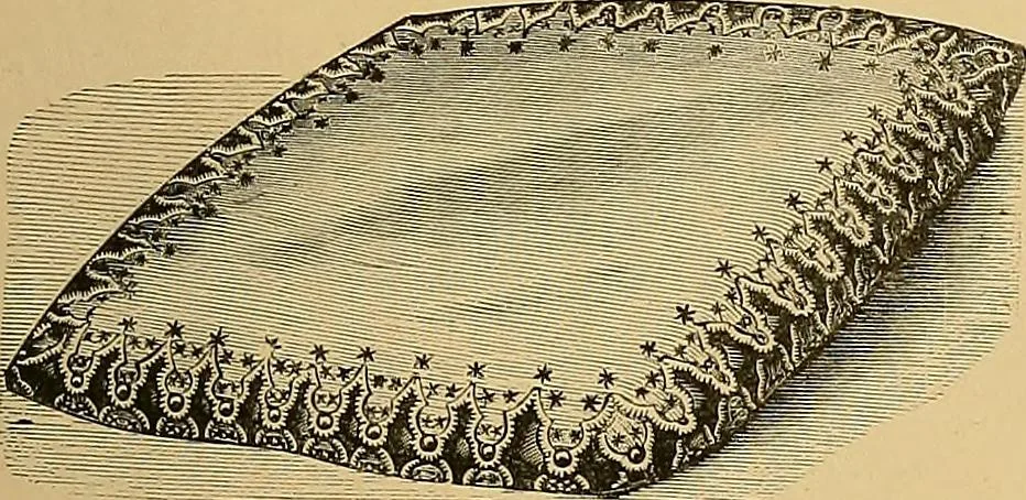An illustration from The dictionary of needlework : an encyclopaedia of artistic, plain, and fancy needlework. Dealing fully with the details of all the stitches employed, the method of working, the materials used, the meaning of technical terms, and, where necessary, tracing the origin and history of the various works described. Illustrated with upwards of 800 wood engravings, and coloured plates. Plain sewing, textiles, dressmaking, appliances, and terms, 1885, leaf 124